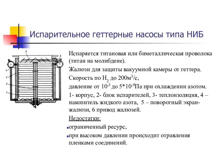 Испарительное геттерные насосы типа НИБ Испаряется титановая или биметаллическая проволока