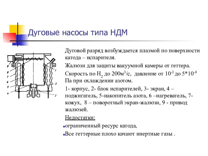 Дуговые насосы типа НДМ Дуговой разряд возбуждается плазмой по поверхности