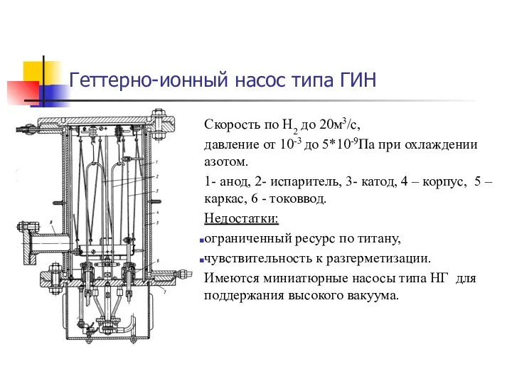 Геттерно-ионный насос типа ГИН Скорость по Н2 до 20м3/с, давление