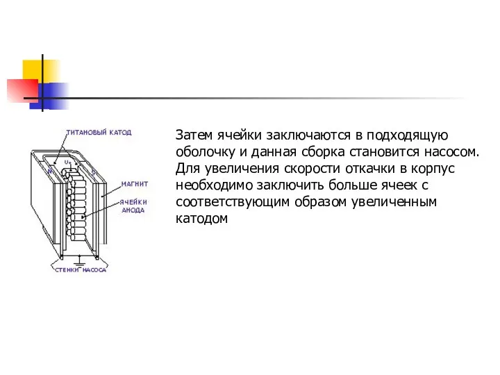 Затем ячейки заключаются в подходящую оболочку и данная сборка становится