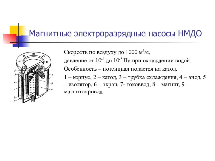 Магнитные электроразрядные насосы НМДО Скорость по воздуху до 1000 м3/с,