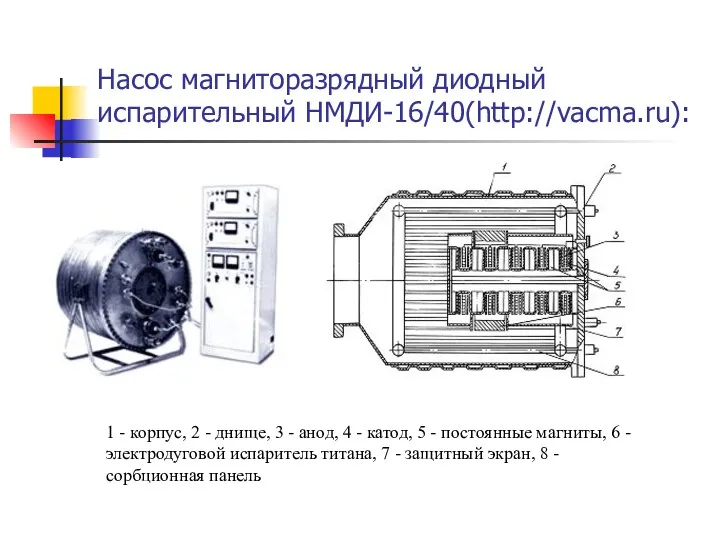 Насос магниторазрядный диодный испарительный НМДИ-16/40(http://vacma.ru): 1 - корпус, 2 -