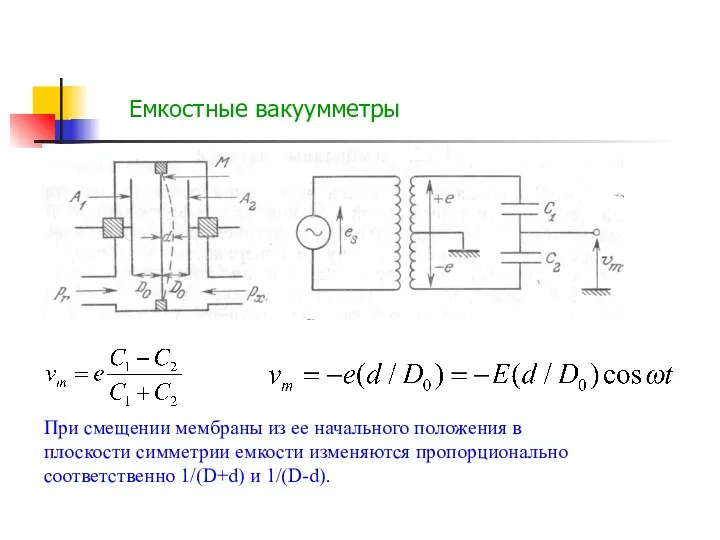 Емкостные вакуумметры При смещении мембраны из ее начального положения в