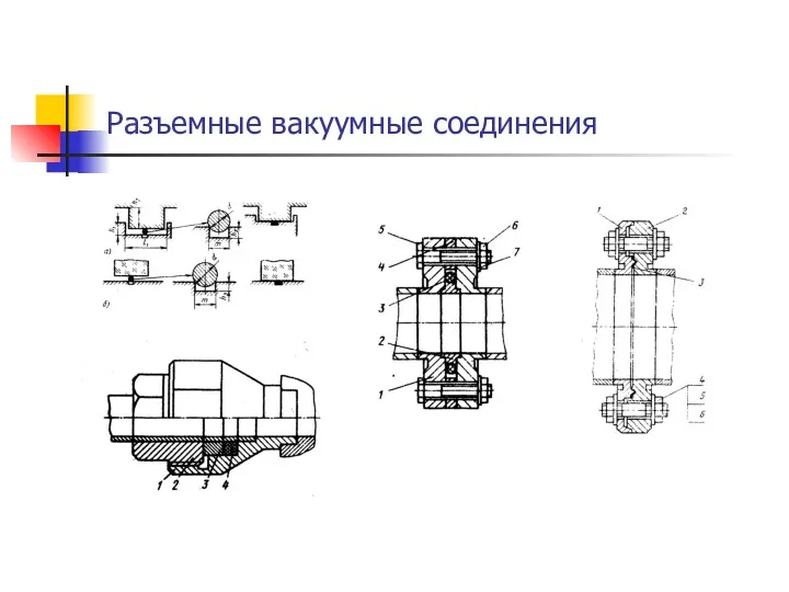 Разъемные вакуумные соединения