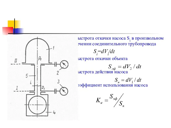 Быстрота откачки насоса Si в произвольном сечении соединительного трубопровода Si=dVi/dt