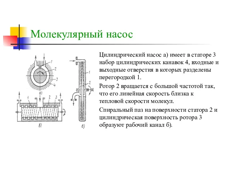 Молекулярный насос Цилиндрический насос а) имеет в статоре 3 набор