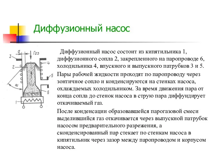 Диффузионный насос Диффузионный насос состоит из кипятильника 1, диффузионного сопла