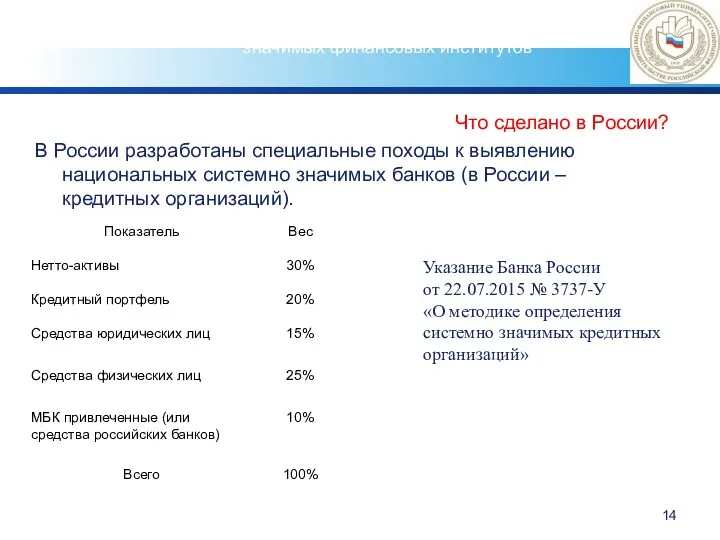 Что сделано в России? В России разработаны специальные походы к