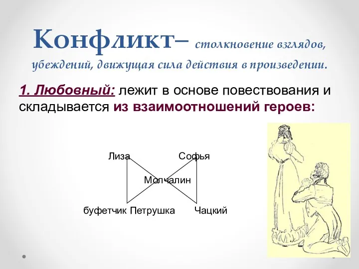 Конфликт– столкновение взглядов, убеждений, движущая сила действия в произведении. 1.