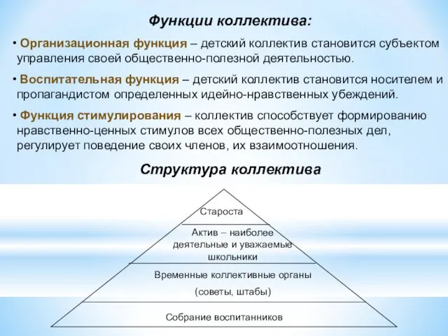 Функции коллектива: Организационная функция – детский коллектив становится субъектом управления своей общественно-полезной деятельностью.