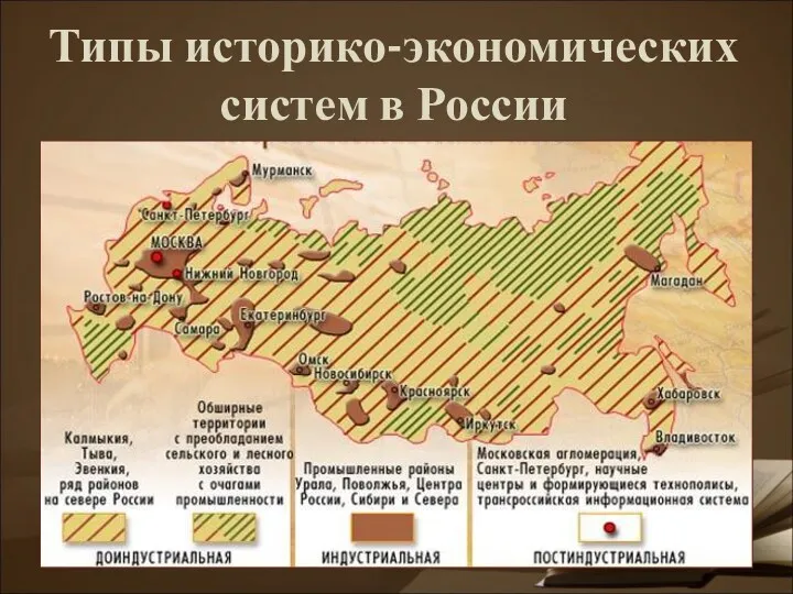 Типы историко-экономических систем в России