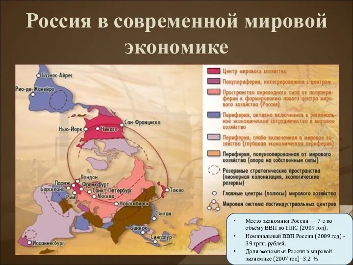 Россия в современной мировой экономике Место экономики России — 7-е