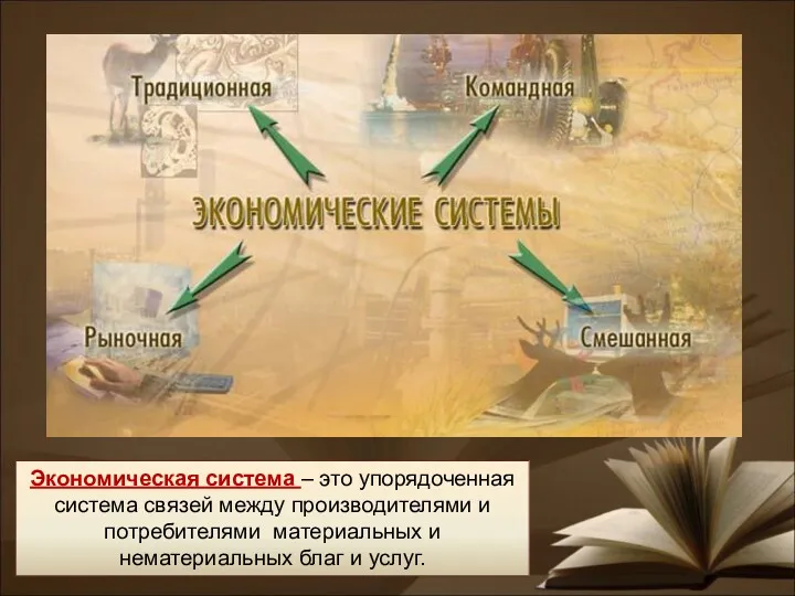 Экономическая система – это упорядоченная система связей между производителями и