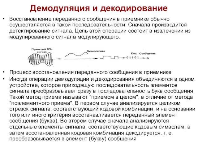 Демодуляция и декодирование Восстановление переданного сообщения в приемнике обычно осуществляется