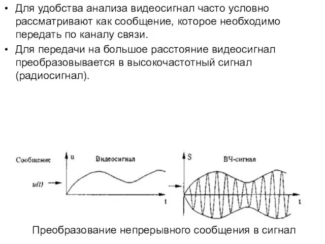 Для удобства анализа видеосигнал часто условно рассматривают как сообщение, которое