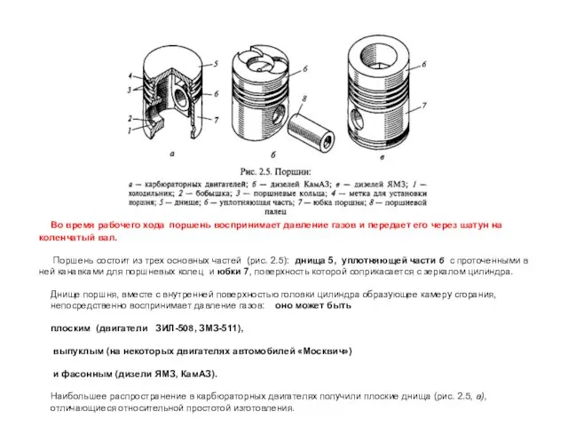 Во время рабочего хода поршень воспринимает давление газов и передает