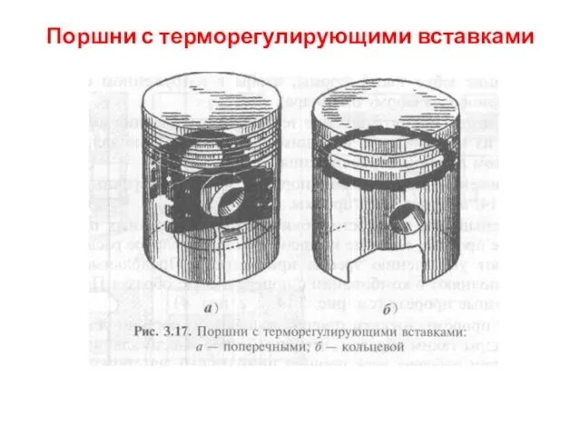 Поршни с терморегулирующими вставками