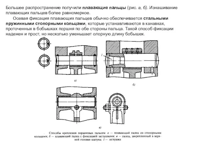 Большее распространение получили плавающие пальцы (рис. а, б). Изнашивание плавающих