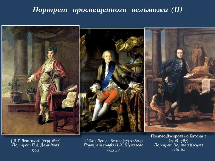 Портрет просвещенного вельможи (II) ↑ Д.Г. Левицкий (1735-1822) Портрет П.А.