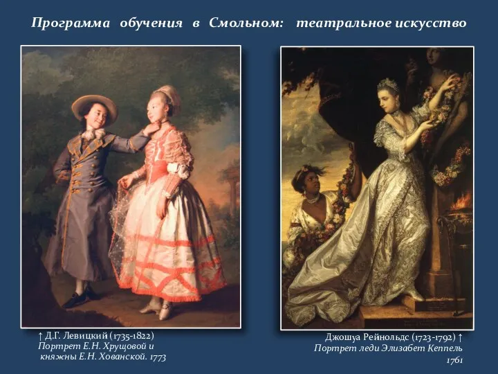 Программа обучения в Смольном: театральное искусство ↑ Д.Г. Левицкий (1735-1822)