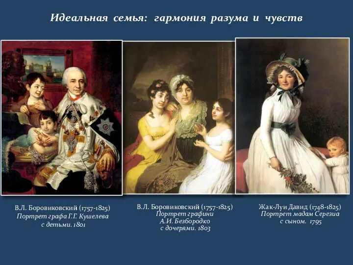 Идеальная семья: гармония разума и чувств В.Л. Боровиковский (1757-1825) Портрет