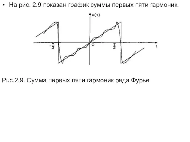 На рис. 2.9 показан график суммы первых пяти гармоник. Puc.2.9. Сумма первых пяти гармоник ряда Фурье