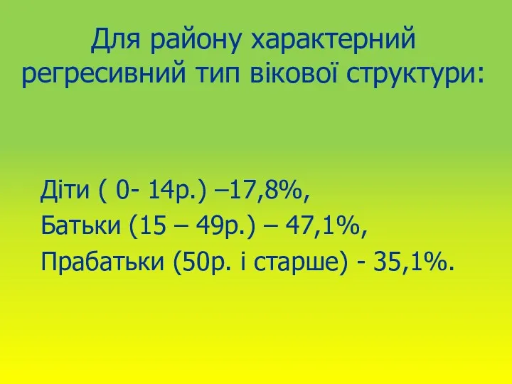 Для району характерний регресивний тип вікової структури: Діти ( 0-