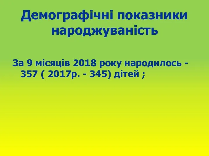 Демографічні показники народжуваність За 9 місяців 2018 року народилось -