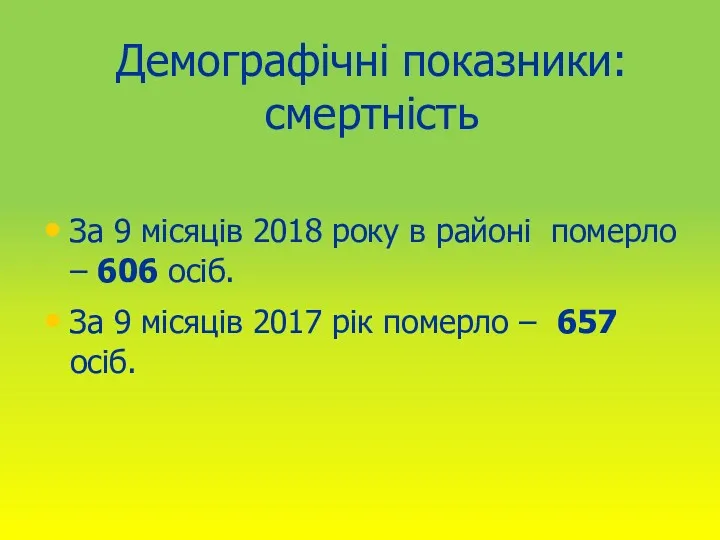 Демографічні показники: смертність За 9 місяців 2018 року в районі