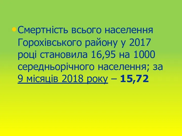 Смертність всього населення Горохівського району у 2017 році становила 16,95