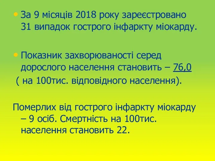 За 9 місяців 2018 року зареєстровано 31 випадок гострого інфаркту