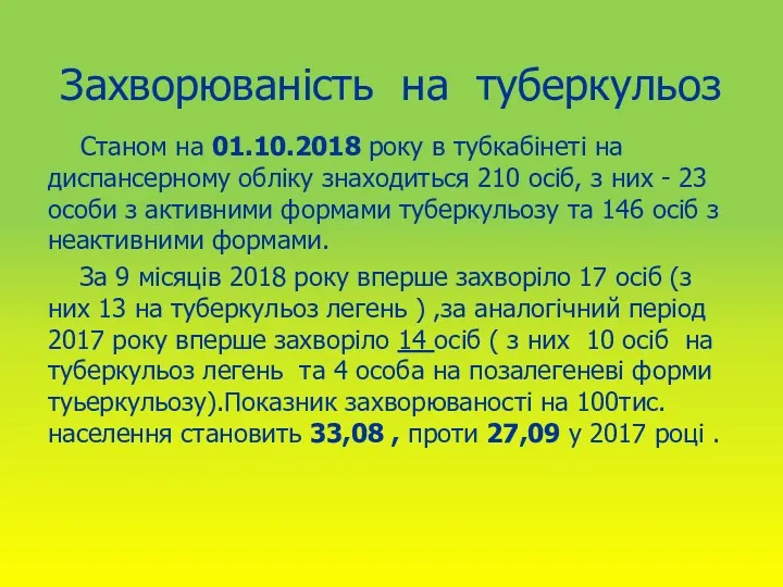 Захворюваність на туберкульоз Станом на 01.10.2018 року в тубкабінеті на