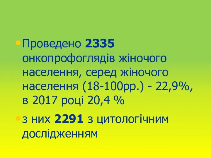 Проведено 2335 онкопрофоглядів жіночого населення, серед жіночого населення (18-100рр.) -