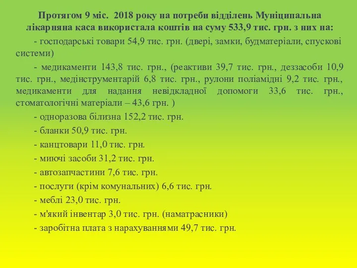 Протягом 9 міс. 2018 року на потреби відділень Муніципальна лікарняна