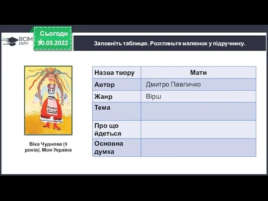 30.03.2022 Сьогодні Заповніть таблицю. Розгляньте малюнок у підручнику. Дмитро Павличко