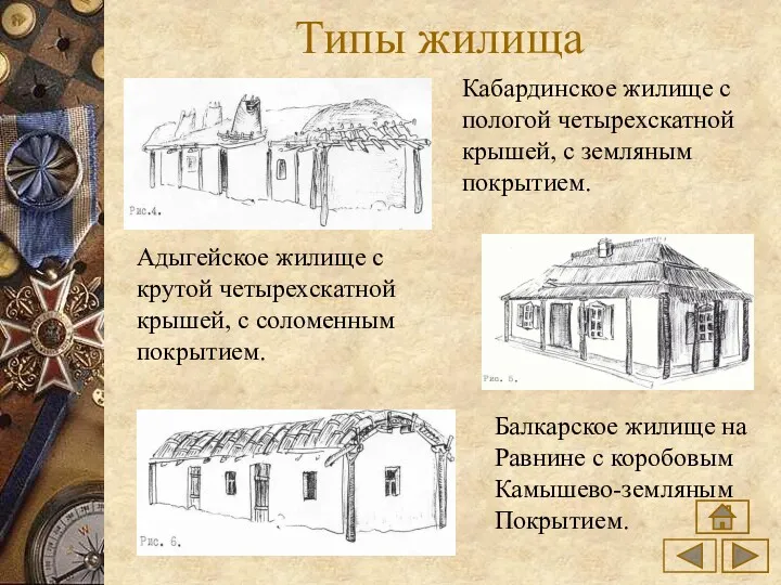 Типы жилища Кабардинское жилище с пологой четырехскатной крышей, с земляным