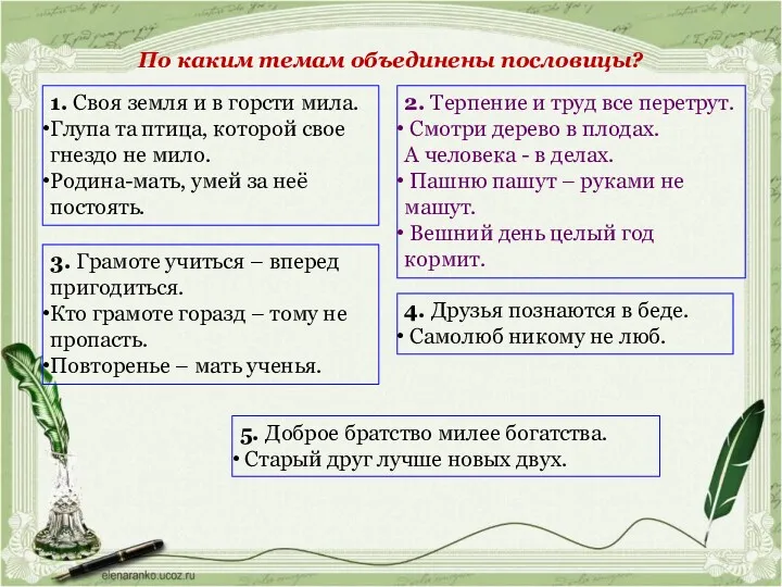 По каким темам объединены пословицы? 2. Терпение и труд все