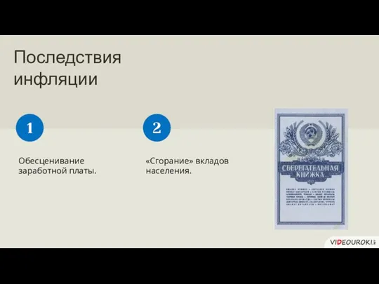 Последствия инфляции Обесценивание заработной платы. 1 «Сгорание» вкладов населения. 2