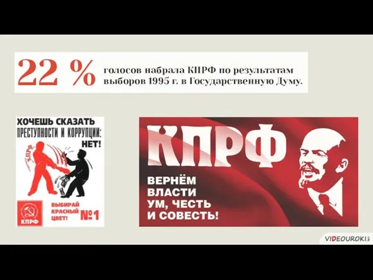 22 % голосов набрала КПРФ по результатам выборов 1995 г. в Государственную Думу.