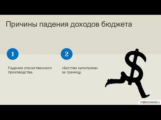 Причины падения доходов бюджета Падение отечественного производства. 1 «Бегство капиталов» за границу. 2