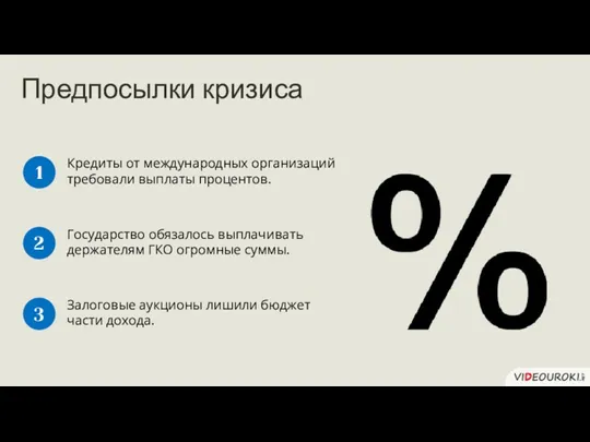 Кредиты от международных организаций требовали выплаты процентов. 1 Государство обязалось