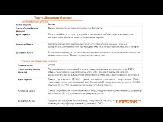 ИНГРЕДИЕНТЫ LEIPURIN Торт«Шоколад-банан» СОСТАВ ИНГРЕДИЕНТОВ LEIPURIN