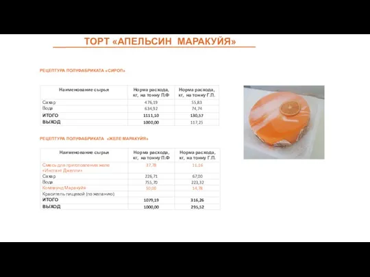РЕЦЕПТУРА ПОЛУФАБРИКАТА «СИРОП» ТОРТ «АПЕЛЬСИН МАРАКУЙЯ» РЕЦЕПТУРА ПОЛУФАБРИКАТА «ЖЕЛЕ МАРАКУЙЯ»