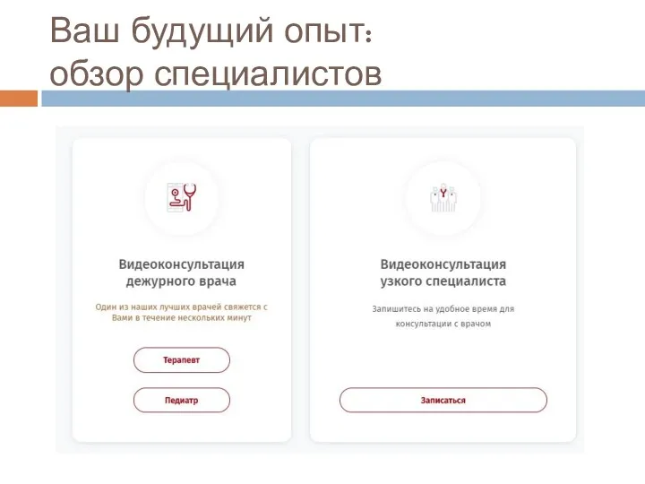 Ваш будущий опыт: обзор специалистов