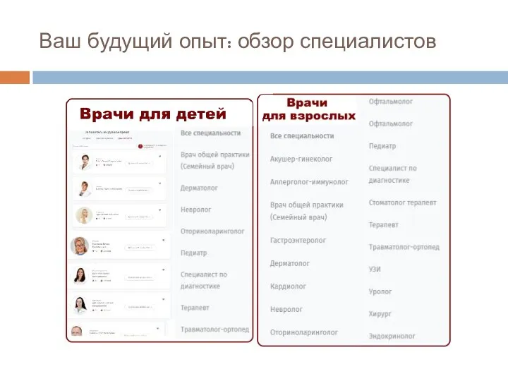 Ваш будущий опыт: обзор специалистов