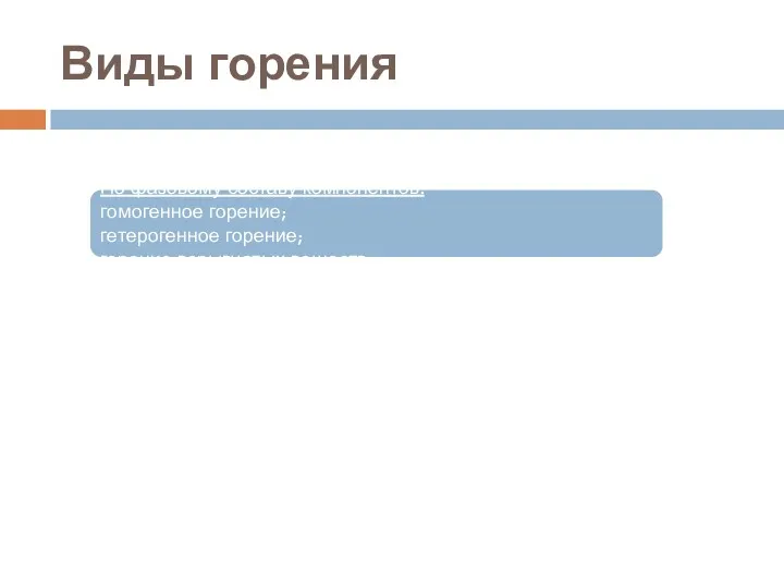 Виды горения По фазовому составу компонентов: гомогенное горение; гетерогенное горение; горение взрывчатых веществ.