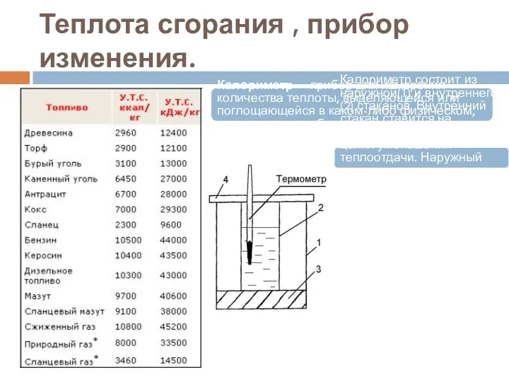 Теплота сгорания , прибор изменения. Калориметр— прибор для измерения количества