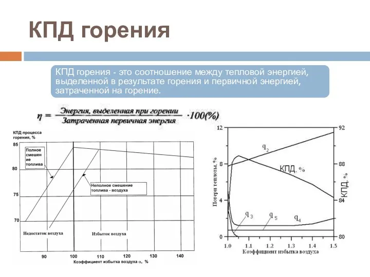 КПД горения КПД горения - это соотношение между тепловой энергией,