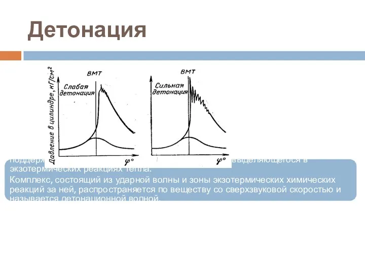 Детонация Детонация — это режим горения, в котором по веществу