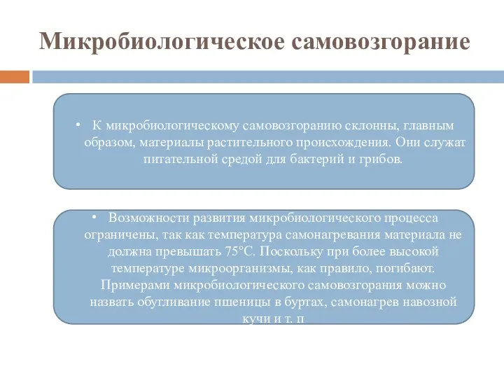 Микробиологическое самовозгорание К микробиологическому самовозгоранию склонны, главным образом, материалы растительного